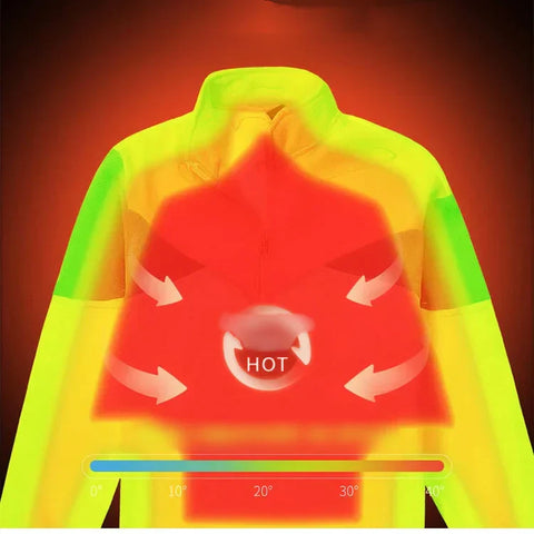 Brendan – Ultra-Warm Sherpa Fleece Jacket